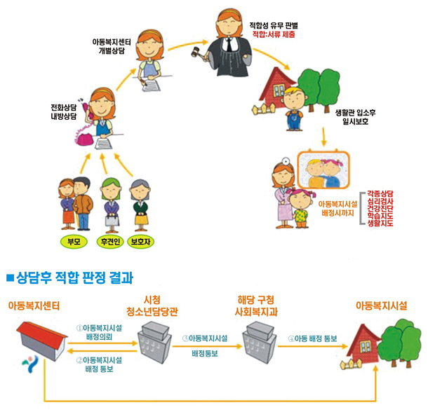 입소안내.jpg