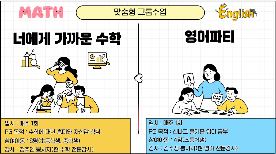 수학,영어 강사.png